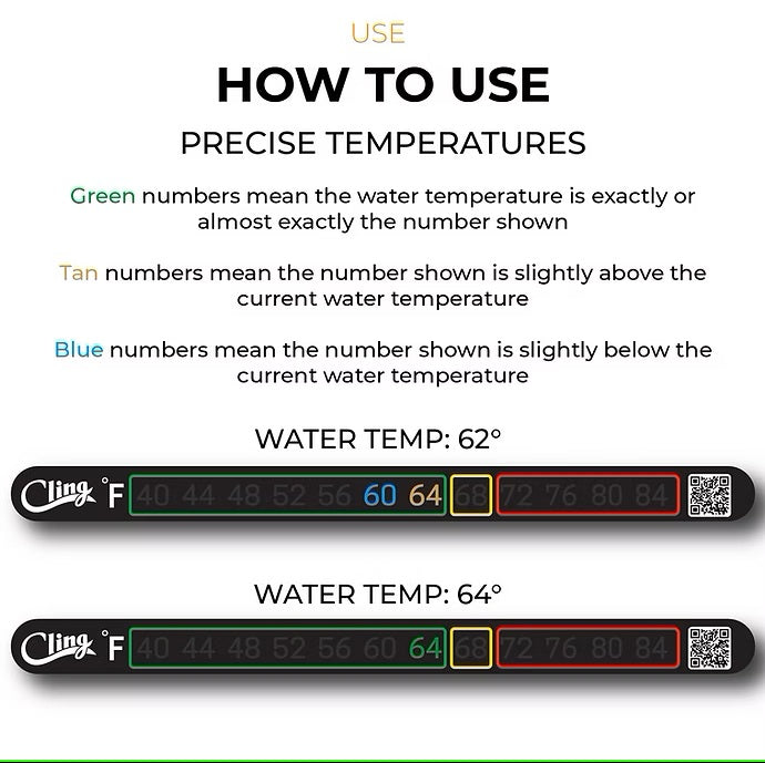 Cling Temperature Tape