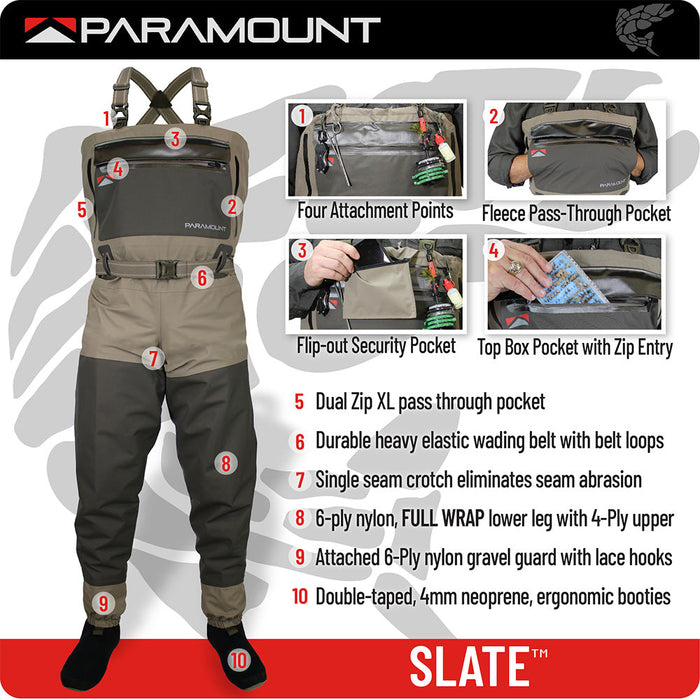 SLATE Breathable (SM, XL, XX AVAILABLE)