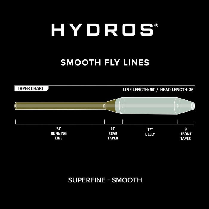 Hydros Superfine Fly Line